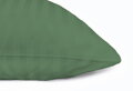 Hotelové obliečky ATLAS DAMAŠEK v olivovo zelenej farbe vyrobené zo 100% bavlny s vytkaným 1 cm pásikom zo 100% bavlny s gramážou až 145 g/m². Praktické balenie po 5 kusov s dlhou životnosťou.