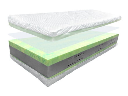 Matrac ANTIMIKROBIAL® MEDIUM | Výška 25 cm